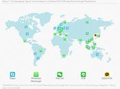 WhatsApp VOIP Android iPhone disponibilità