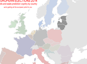 European Elections 2014: ESTONIA, LATVIA, LITHUANIA (3rd Update)
