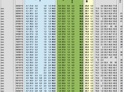 Sondaggio marzo 2014): 37,6% (+2,5%), 35,1%, 23,1%