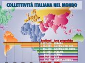 ITALIANI MONDO: dove sono cosa spinge partire?