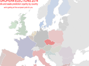 European Elections 2014: CZECH REPUBLIC (3rd Update) Social Democratic Party (CSSD) 22,6% (-0,1%) Action Dissatisfied Citienzs (ANO) 22,4% (-0,7%) Communist Bohemia Moravia (KSCM): 15,7% (-0,3%) Tradition Responsibilty Prosperit...