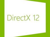 DirectX anche Xbox One? Notizia