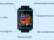 Headwatch: smartwatch auricolare