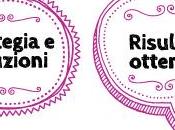 Social Case History Forum: quando stare piace