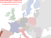 European Elections 2014: PORTUGAL