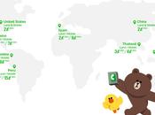 LINE Call: Chiamate VoIP prezzi bassi battendo WhatsApp