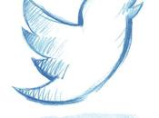 Twitter compie anni regala suoi utenti loro Primo Tweet
