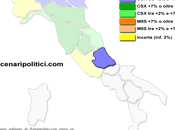 Sondaggio ABRUZZO marzo 2014 (SCENARIPOLITICI) 34,7% (+3,7%), 31,0%, 30,0% primo partito, lontani (24%) (22%)