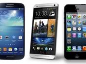 [Offerte Imperdibili] Speciale Gamma: Ecco migliori offerte 21/03/2014