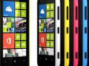 Nokia Lumia riceve invia mail come risolvere problema