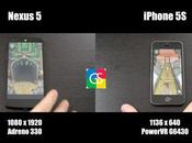 Nexus iPhone Performance Test