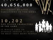 Elder Scrolls Online, rilasciata iconografica statistiche della Beta