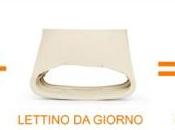 Bounce ‘n’sleep della Stokke come nuovo Vendo