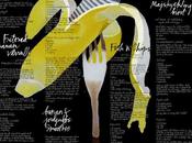 Banana Lovers part (banana kitchen)