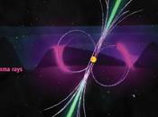 (sesto) senso Fermi pulsar