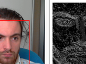 Face recognition Local Binary Pattern