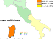 Sondaggio EUROPEE Circ. INSULARE marzo (SCENARIPOLITICI)