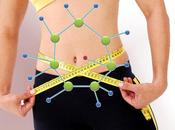 Accellera metabolismo perdere peso