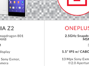 OnePlus messo paragone Sony Xperia