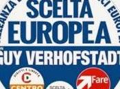 Scelta Europea presentato liste: presenti candidati fare