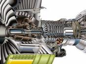 Rapida usura delle palette turbofan: cosa cambiato carburanti aeronautici?