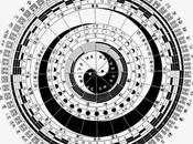 Ching Spazio Sistema Complesso