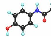 Paracetamolo sotto controllo dell' Aifa.