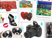 Birthday wishlist