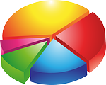 Inserire google analytics wordpress