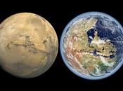 Vita Marte potrebbe Essere Esistita appena Mila Anni