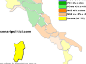 Sondaggio SARDEGNA aprile 2014 (SCENARIPOLITICI) EUROPEE