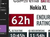 Batteria Nokia quanto dura Oltre autonomia