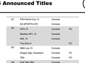Electronic Arts deve annunciare titolo console uscita entro 2014 Notizia