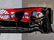 Spagna: novità aerodinamiche software Lotus