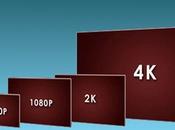 Richard display stupidi”, ragione?