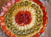 Crostata Frutta