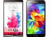 Samsung Galaxy confronto tecnico