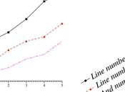 Guida JGraph, programma tracciare grafici diagrammi strutturati: stringhe, etichette legende.