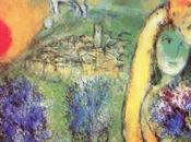 pittura dell’ottimismo Marc Chagall