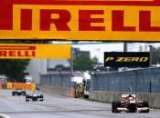 Pirelli gomme Soft SuperSoft Canada