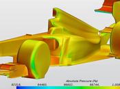 problemi aerodinamici Ferrari: tutto nato partire 2009.
