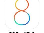 Cosa cambia ecco differenze