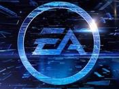 2014, Fifa Sims Battlefield Hardline nella line-up Electronic Arts