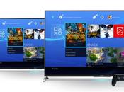 2014, Sony conferma PlayStation l’Europa arrivo autunno