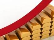 Prezzi oro, settimana rialzo grazie alle tensioni geopolitiche