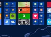Guida Windows connettersi Internet.