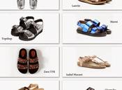 Trend alert: ciabatta"