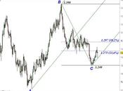 Oro: arriva riconoscimento