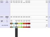 SAXONY State Election 2014: 43,4% (+26,3%), LINKE 17,1%, 14,1%