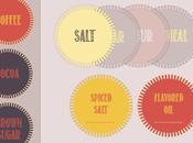 Free printables {Kitchen labels: essential}